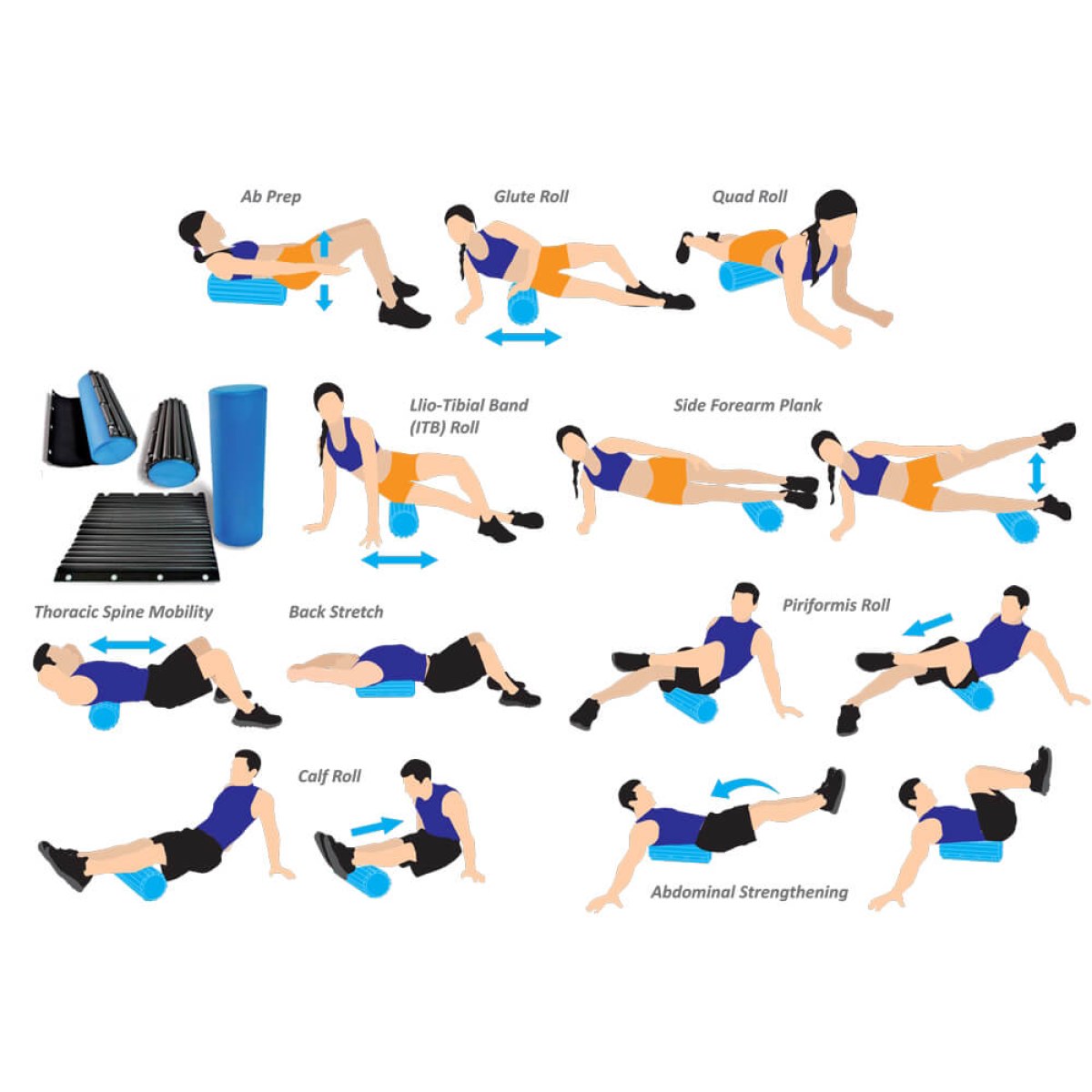 Joga valec inSPORTline Evar 45,5 cm - Farba: Modrá · záber 5