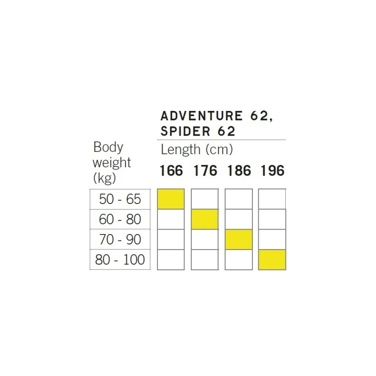 Bežky s viazaním FISCHER SPIDER 62 CROWN XTRALITE IFP IFP + CONTROL STEP-IN IFP · záber 5