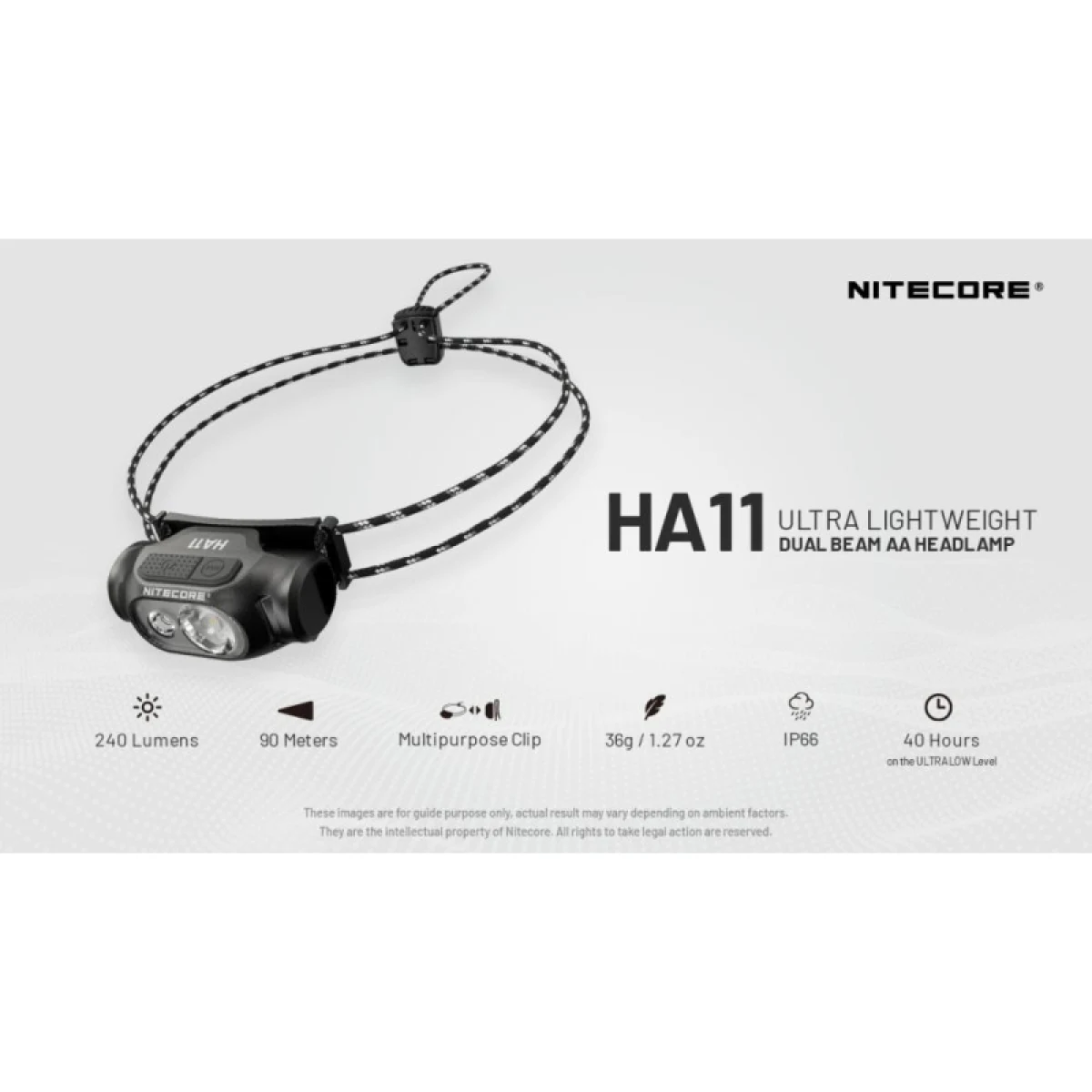 Čelovka NITECORE HA11 - Ultra light · záber 2