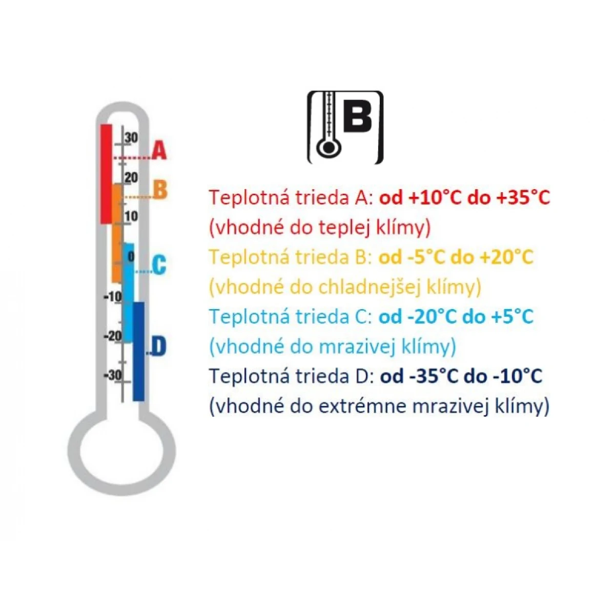 Dievčenské turistické ponožky VOXX 3 PACK-Wallík-Pink Blue · záber 5