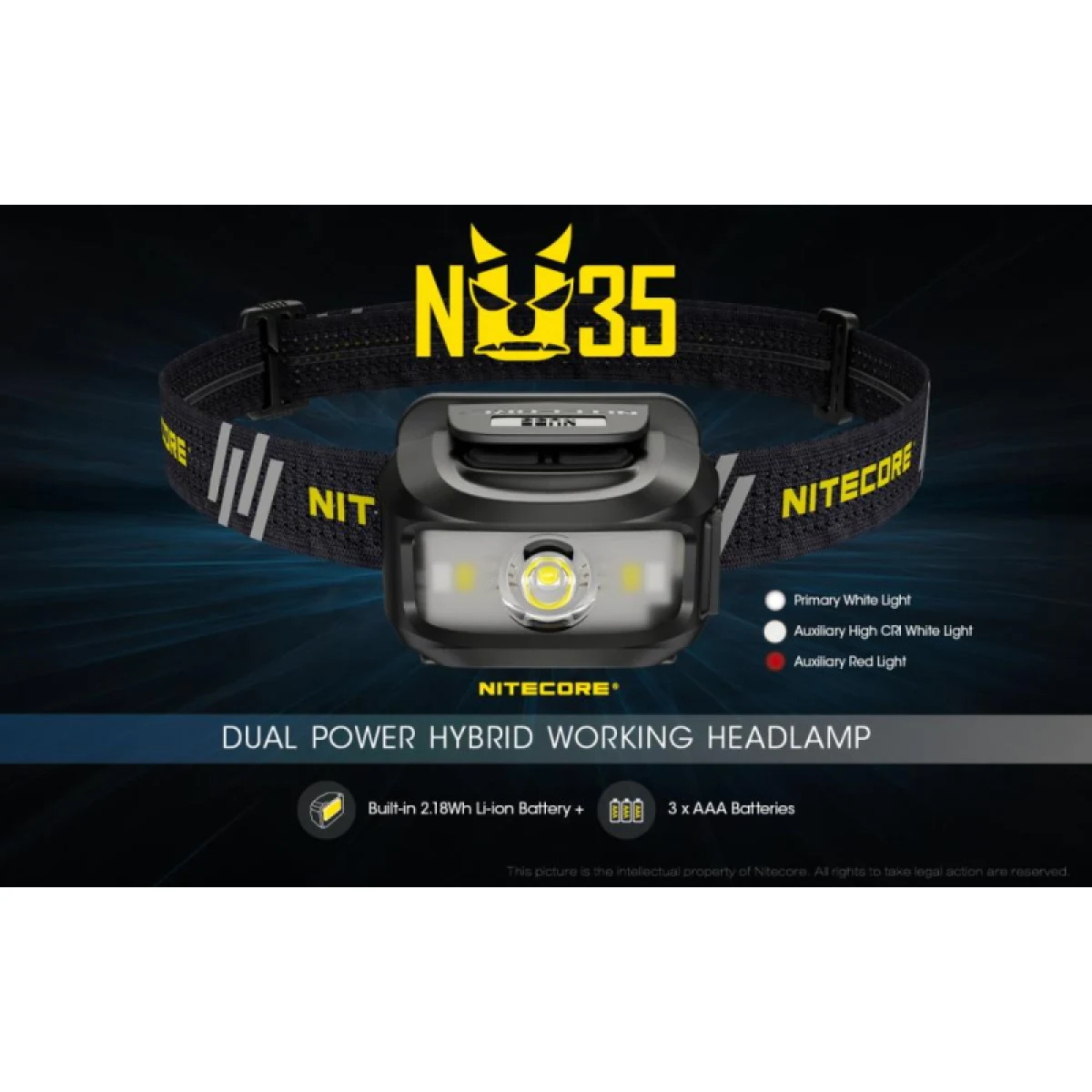 Čelovka NITECORE NU35 · záber 3