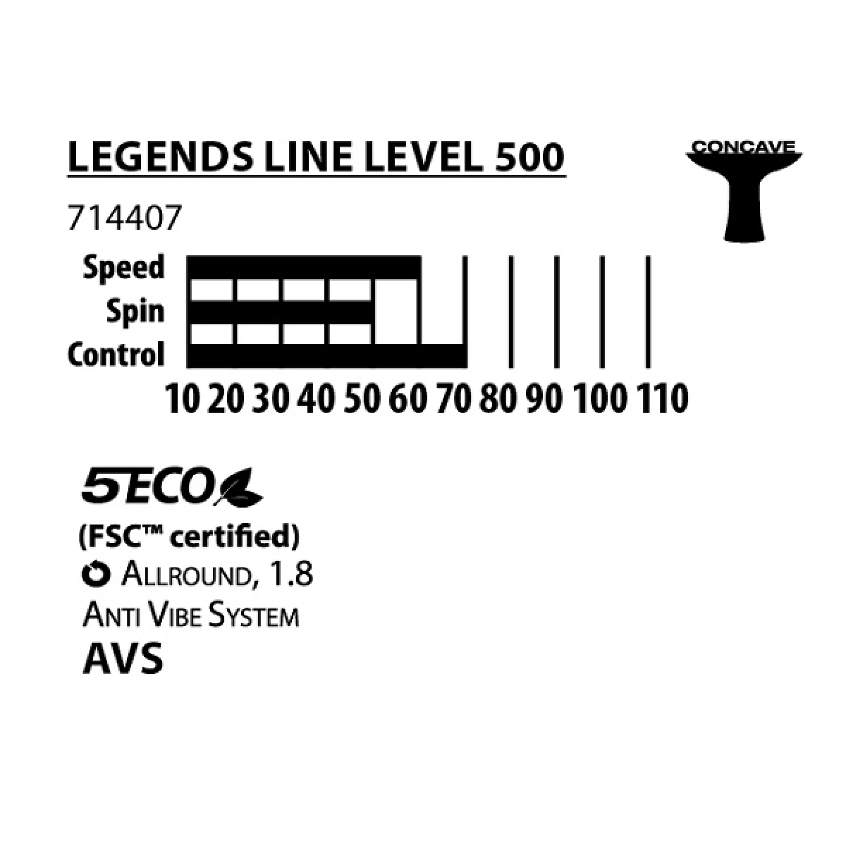 Raketa na stolný tenis DONIC Legends 500 FSC · záber 3