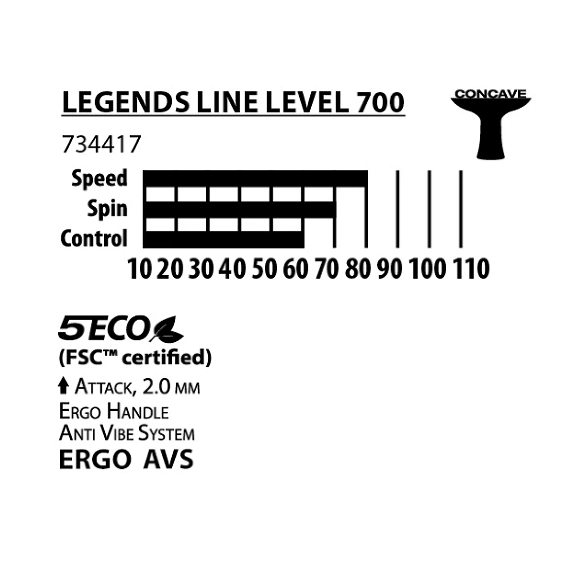 Raketa na stolný tenis DONIC Legends 700 FSC · záber 3