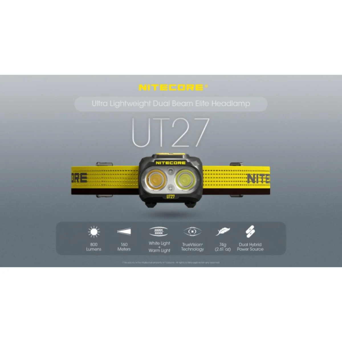 Čelovka NITECORE UT27 2024 · záber 4