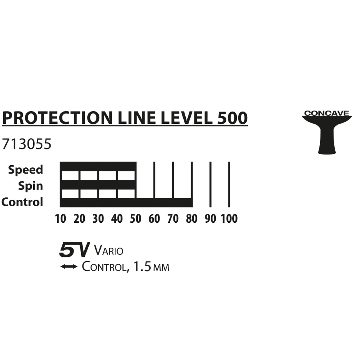 Raketa na stolný tenis DONIC Protection Line S500 · záber 3