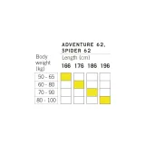 Bežky s viazaním FISCHER SPIDER 62 CROWN XTRALITE IFP IFP + CONTROL STEP-IN IFP · záber 5