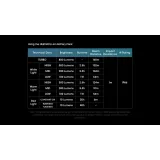 Čelovka NITECORE UT27 2024 · záber 2
