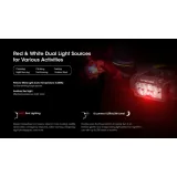 Čelovka NITECORE HC60 UHE · záber 3