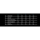 Gravel bicykel BASSO Palta, gold burn, Shimano GRX 800 2x11, Microtech MX25 · záber 5