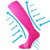 Dámske bežecké kompresné podkolienky VOXX Lithe-neon pink · záber 2
