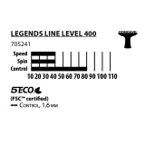Raketa na stolný tenis DONIC Legends 400 FSC · záber 3