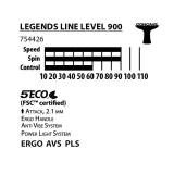 Raketa na stolný tenis DONIC Legends 900 FSC · záber 3